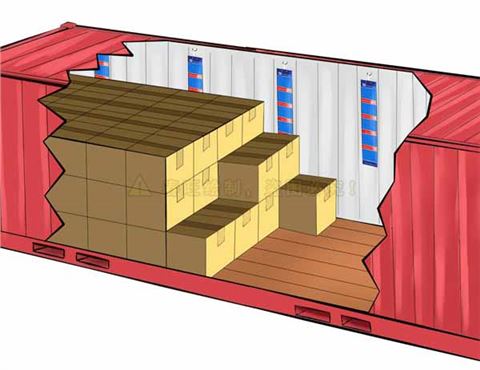 集裝箱干燥劑